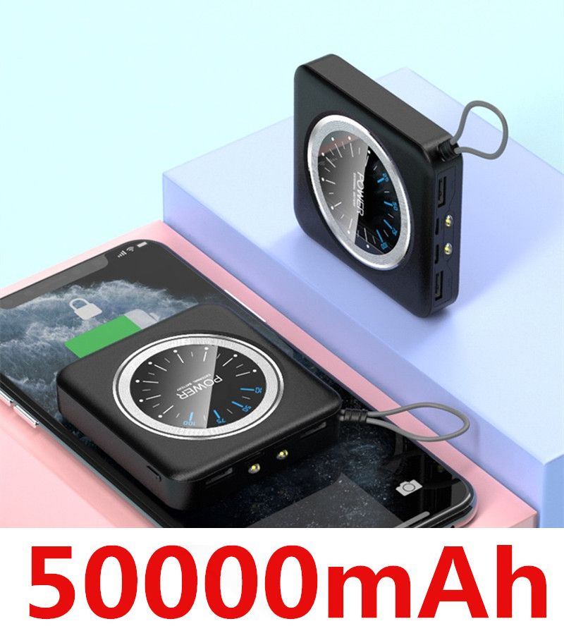 Zwart 5000mAh