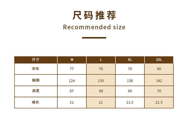 Size Recommendation-m 1