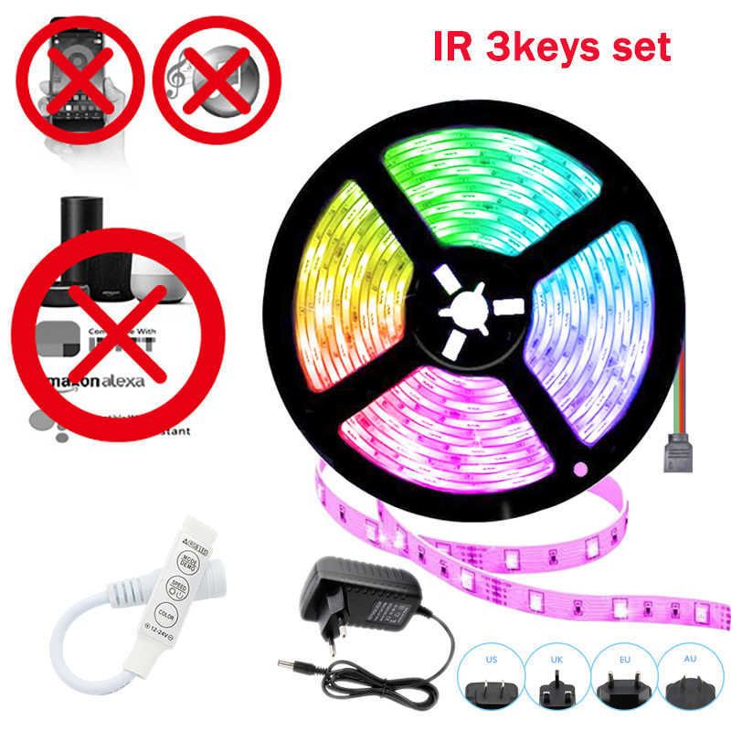 Set IR 3 Keys