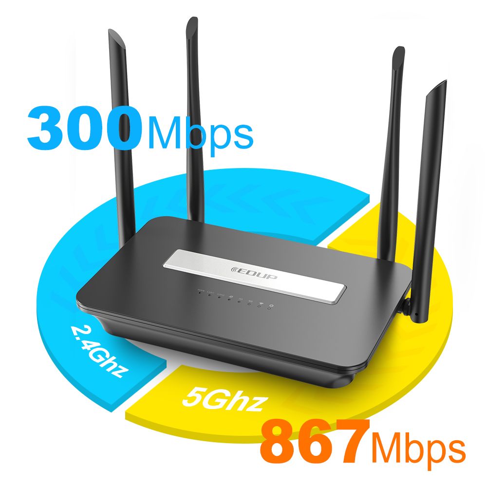 EDUP router 5g sim card wireless LTE WiFi Router European and American  version 5g router with