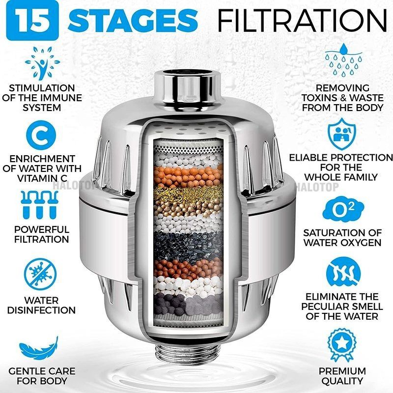 Comprar Nuevo filtro de agua para grifo, elimina el cloro, metales pesados,  cabezal de ducha filtrado, suaviza para purificador de filtración de baño de  agua dura