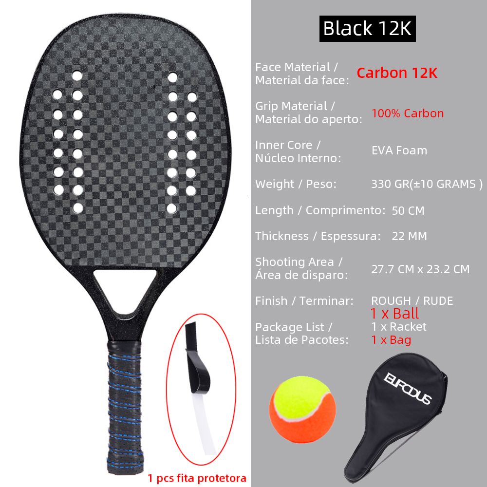 Black Carbon 12k