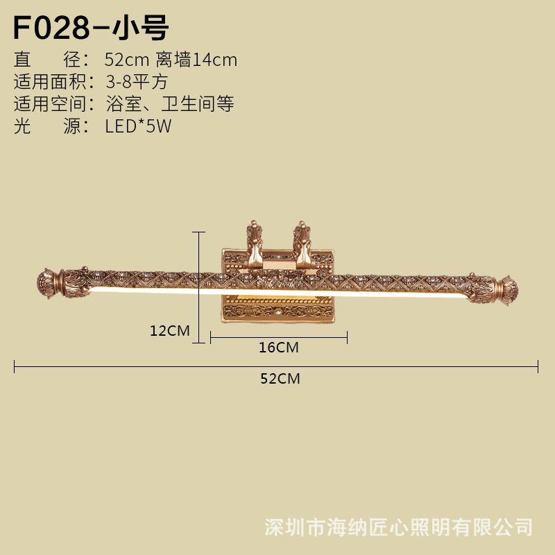 Led Light Source