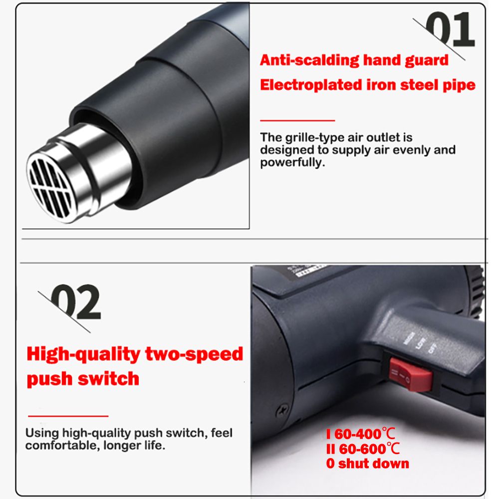 Two Types of Heat Guns 