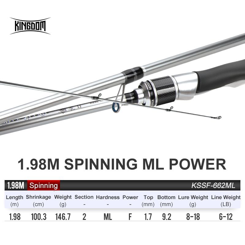 1.98m Spinning Ml