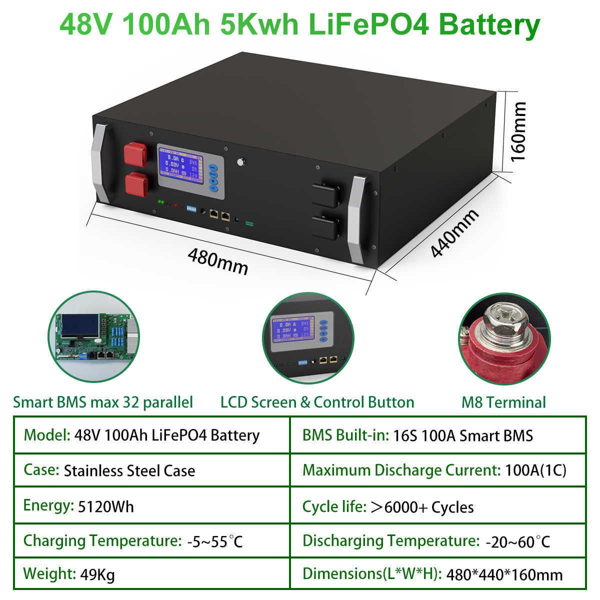 16S 48V 5120WH2