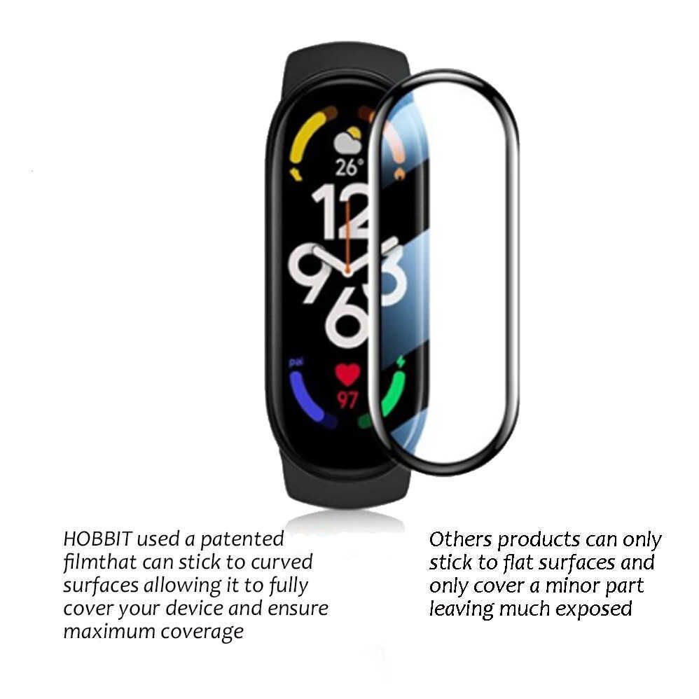 Film For Xiaomi Mi Band 8 Screen Protector Protective For Xiaomi Mi Band8  Cover Strap Bracelet High Definition Transparency Film Not Glass From  Hebitai3cstore, $0.65