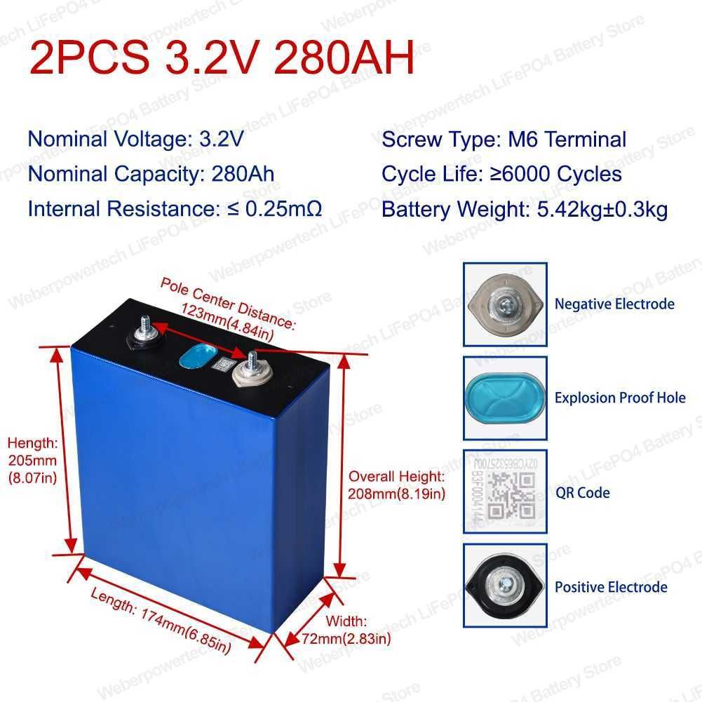 2 stcs 3.2V280Ah