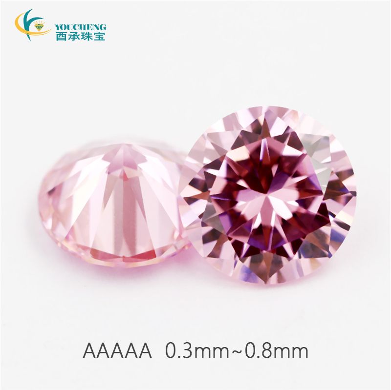 Pink China 0.8mm-1000pcs