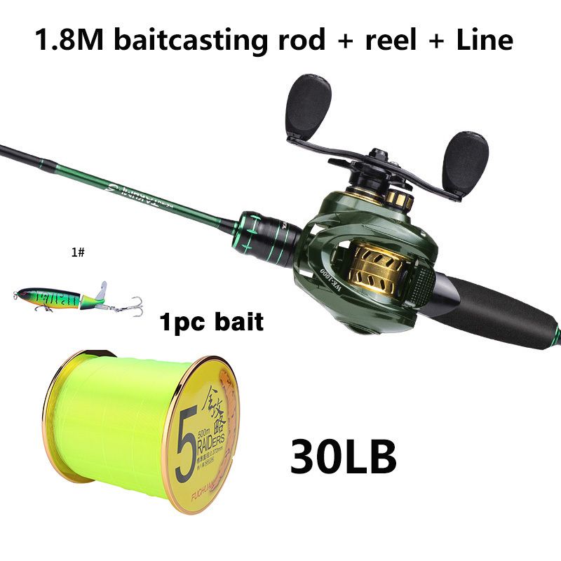 Combo1 And Line Bait-Right Hand Reel
