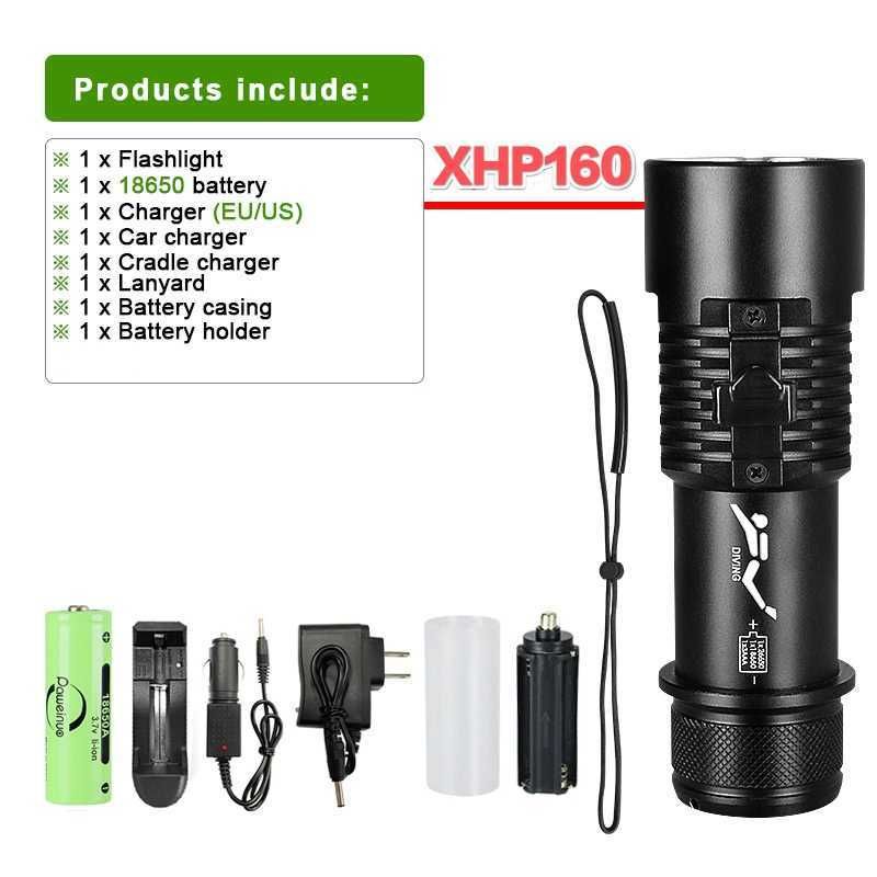 Xhp160 Pack-b-Gift Box