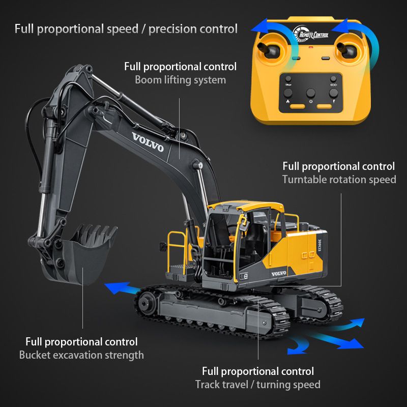 Double e 17 hotsell channel rc excavator
