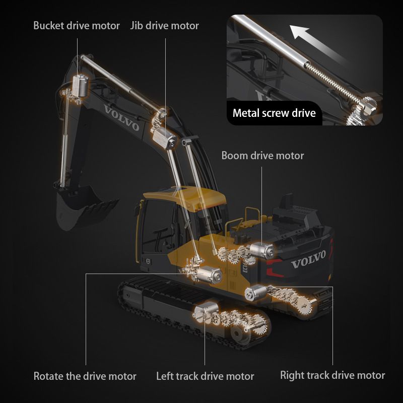 Double e 17 channel rc excavator 2025