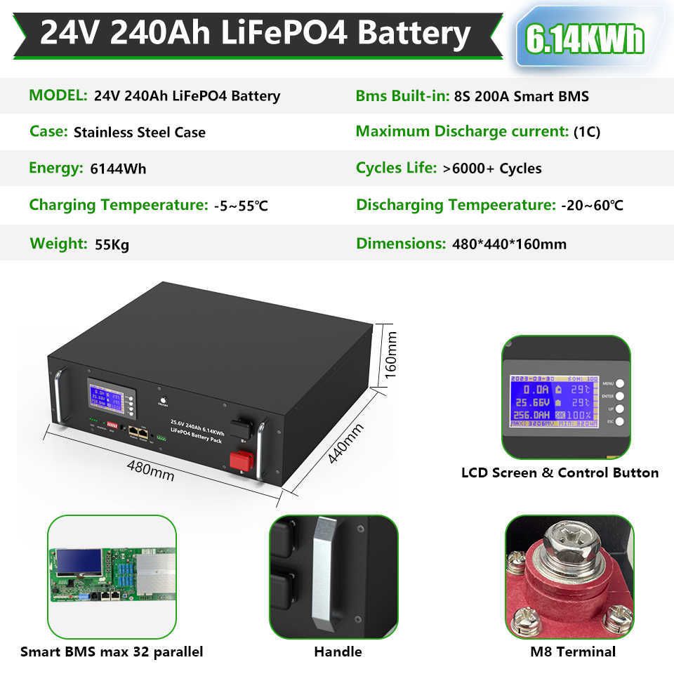 24v 240ah 6144wh