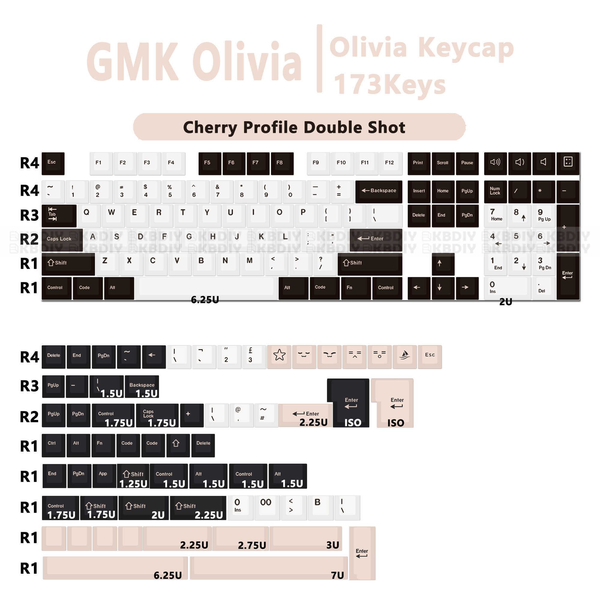 GMK Olivia-GMKキーキャップ