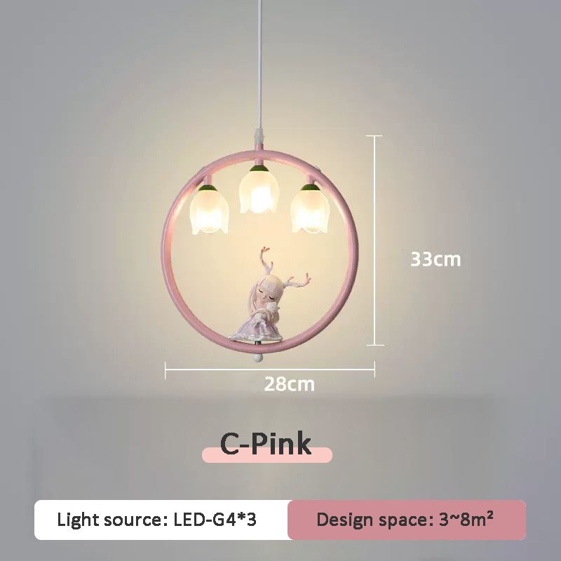 C Pink 3 Color Temperature