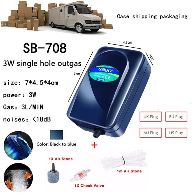 Wtyczka SB-708 Box-UK