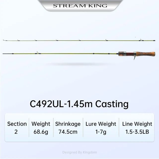 1.45 Casting