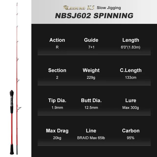 Nbsj602 Spinning