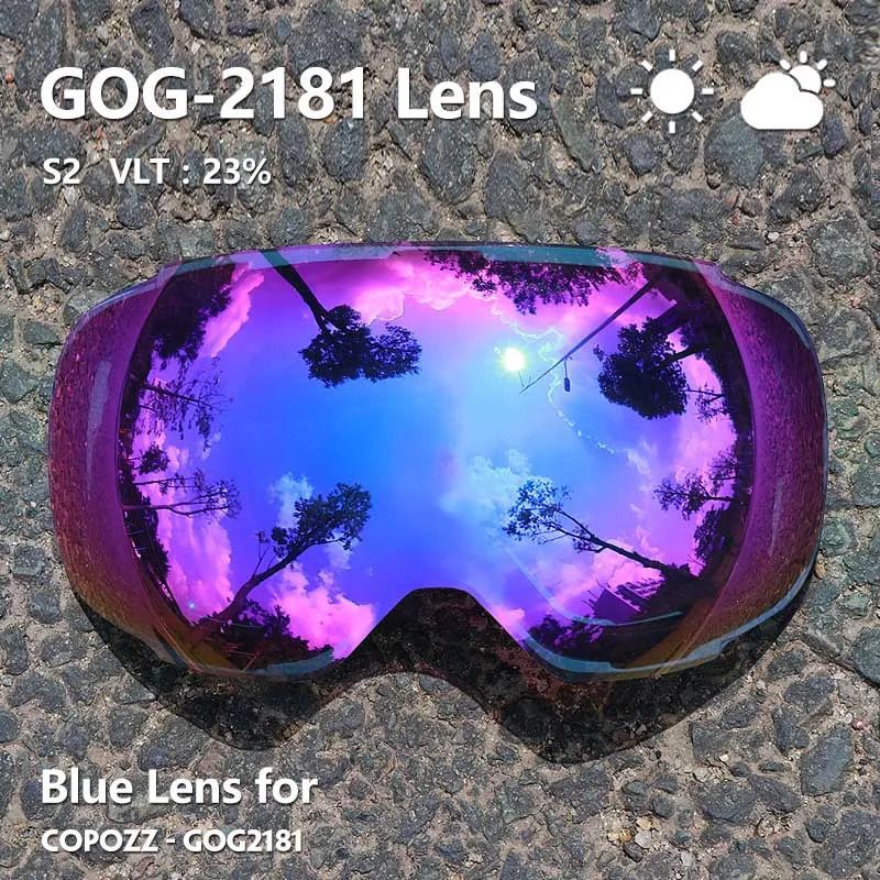 blue lens