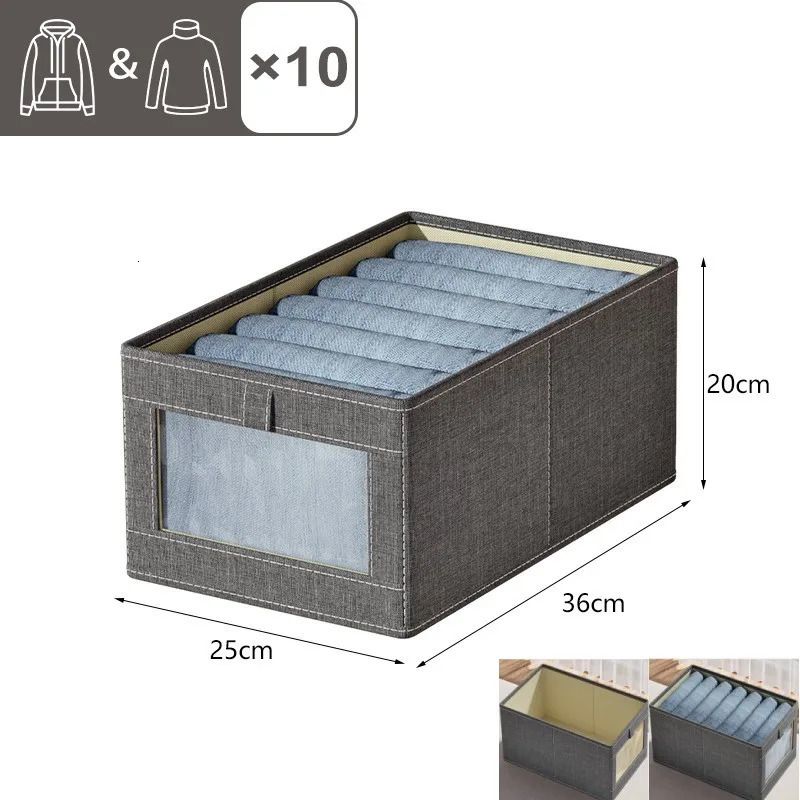 Non Dividing Box s