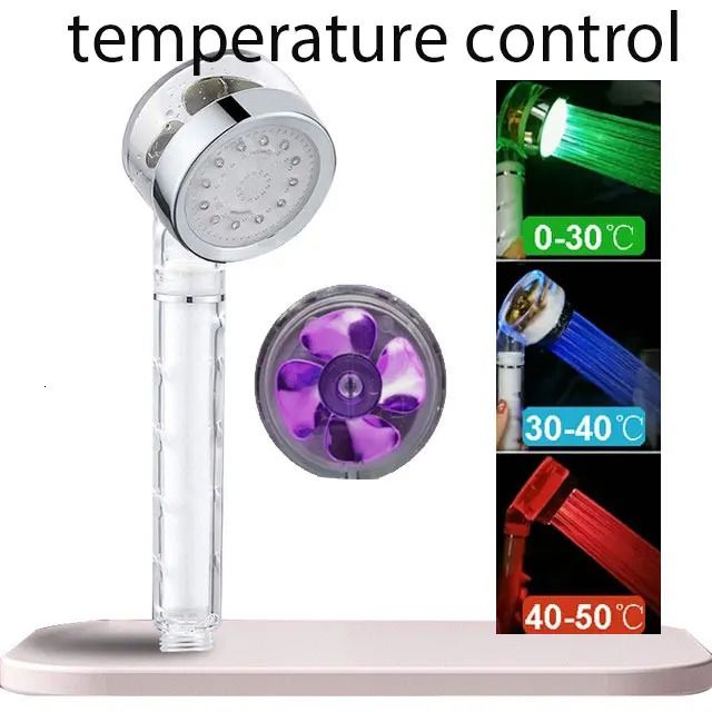 Temperatura fioletowa