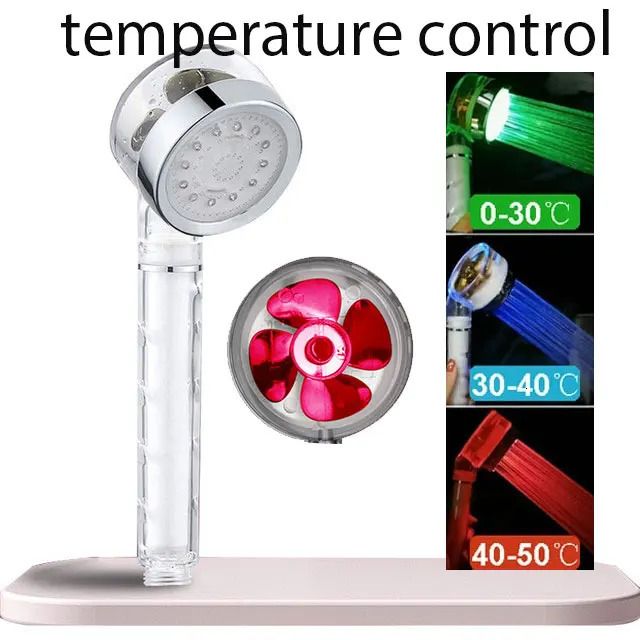 Temperatura czerwona