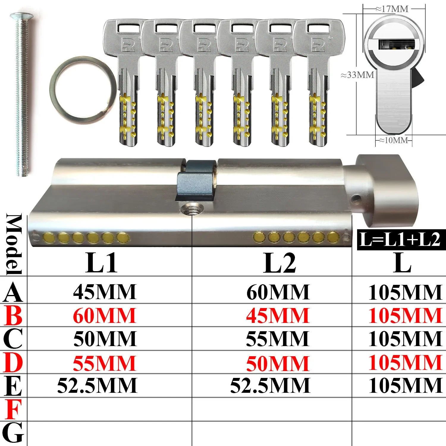 105mm )-e