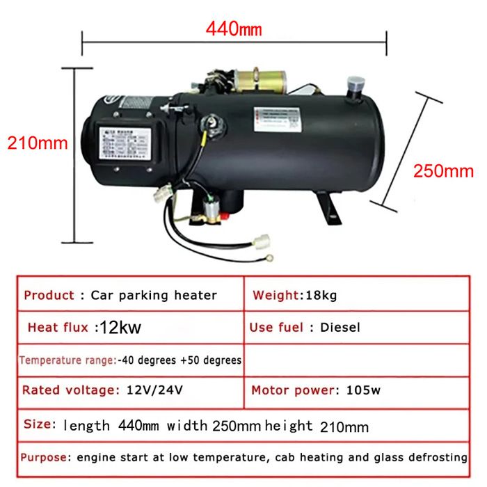 12 kW/12 V