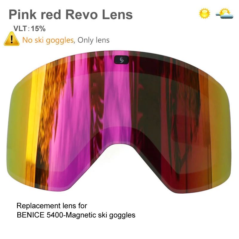 pink3 lens only