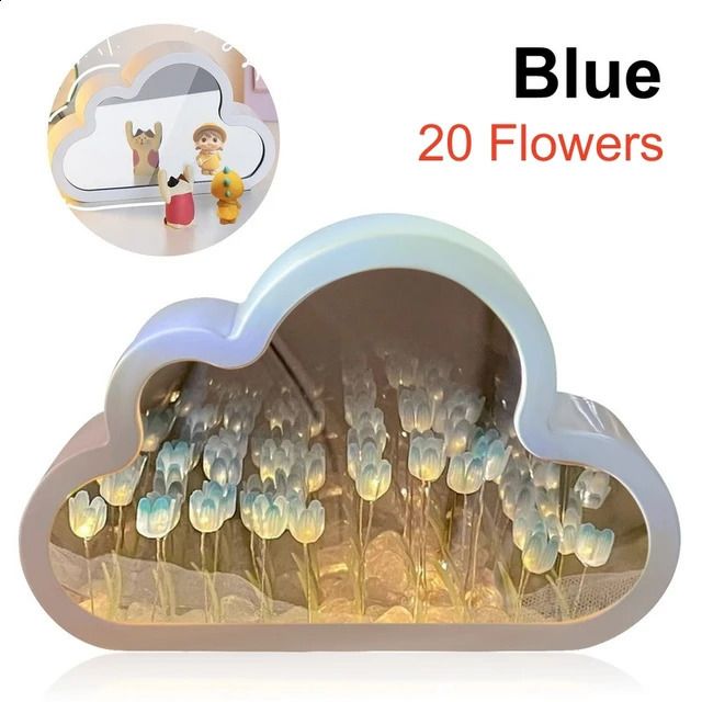 Sea of ​​Flowers-Blue