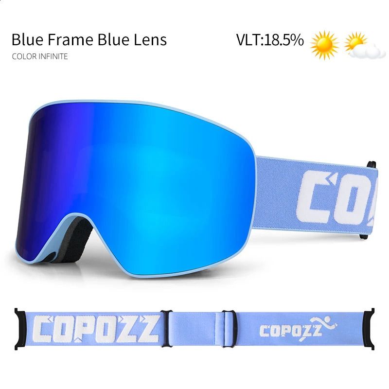 Blue Fra Blue Lens