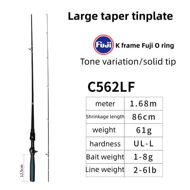 1.68m-casting