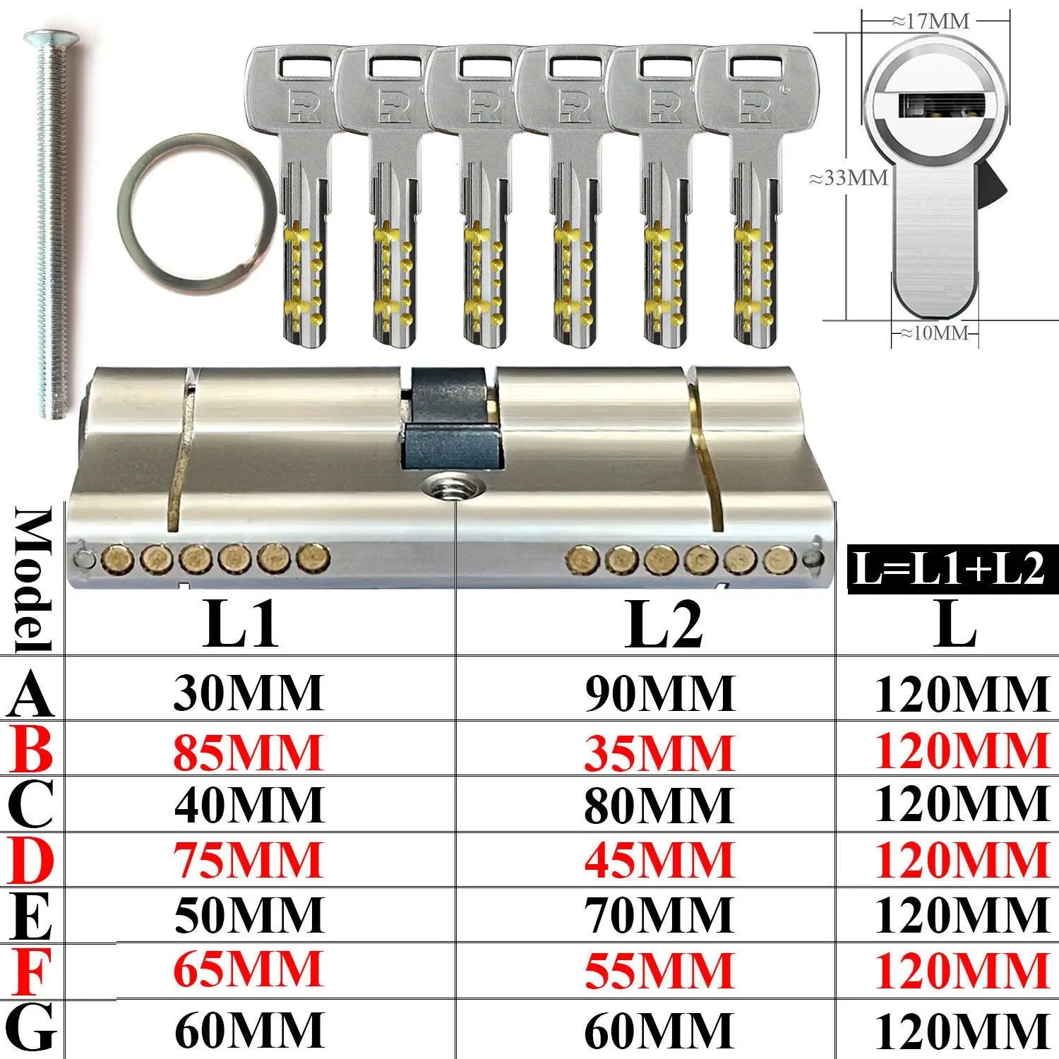 120 mm-C