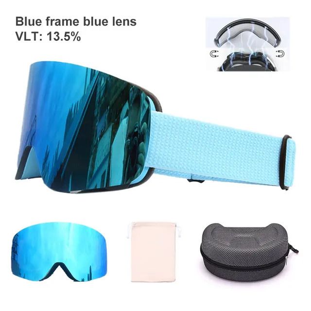 blue lens blue case
