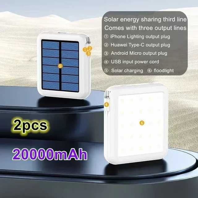 2pcs White 20000mah