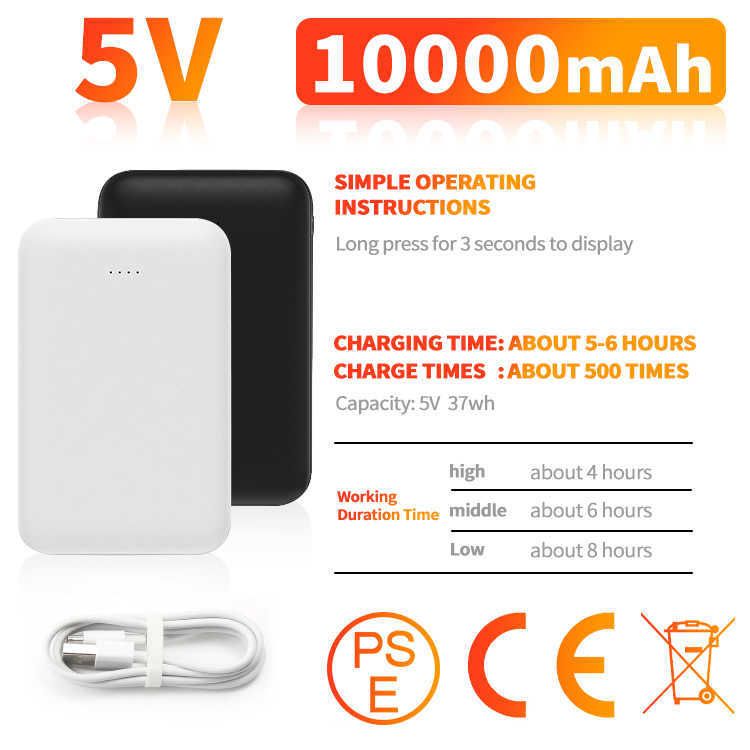 5V 10000mAh