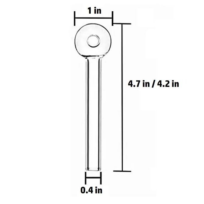 4,2 pollici