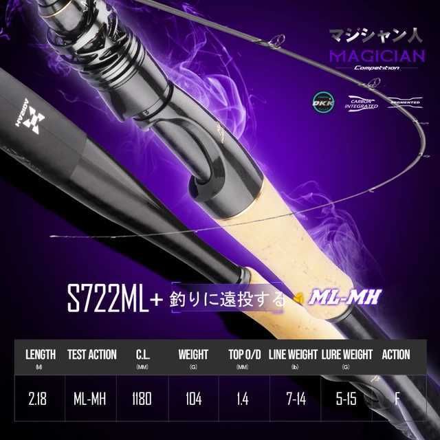 S722ml