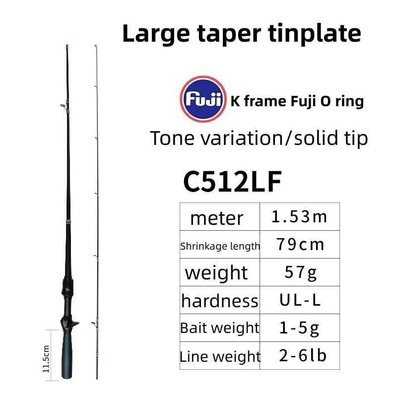 1.5m-casting