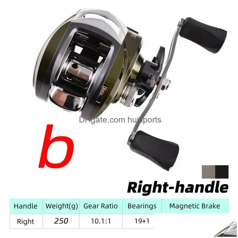 B Style Right Handle