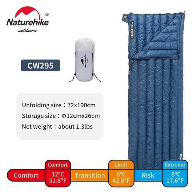 Cw295 - Navy