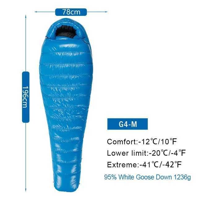 G4 m 1236g Blue