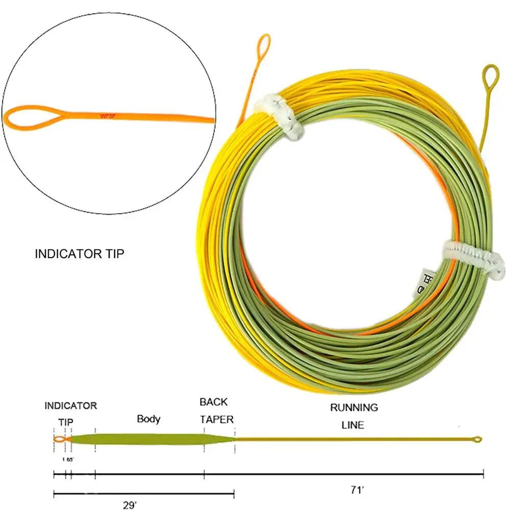 Orange Green Yellow-Mainline-6f