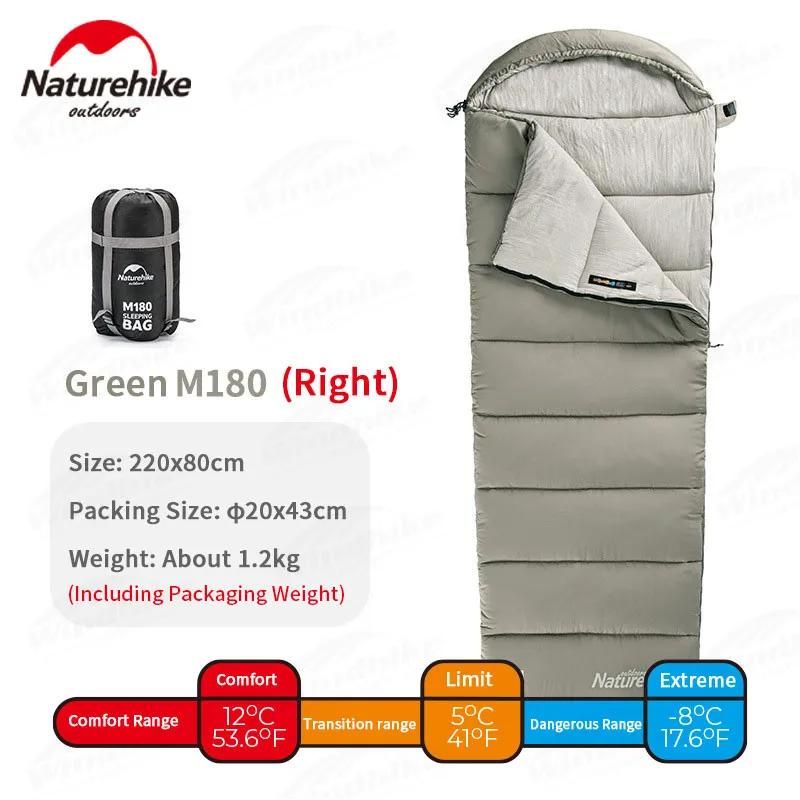 Color:Green M180 Right