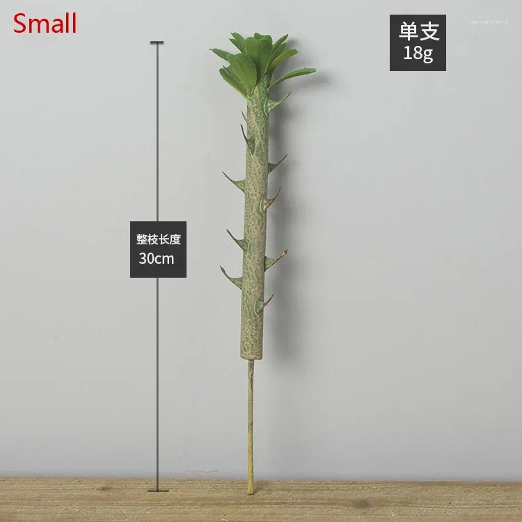 Small