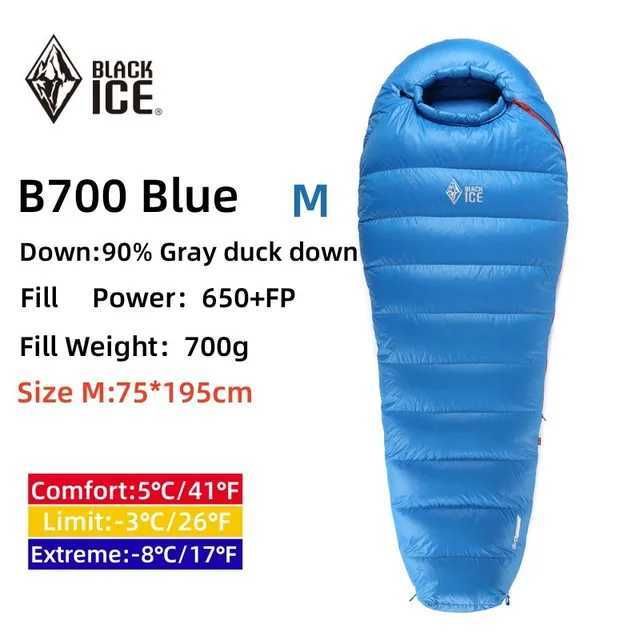 B700 Blue m