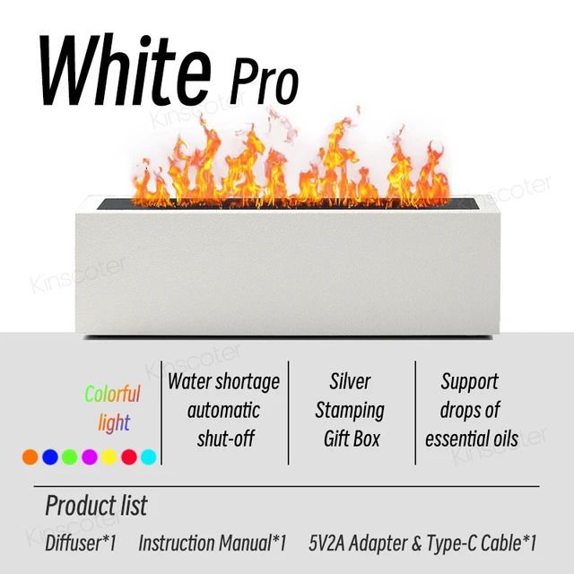 Adattatore White Pro-Eu