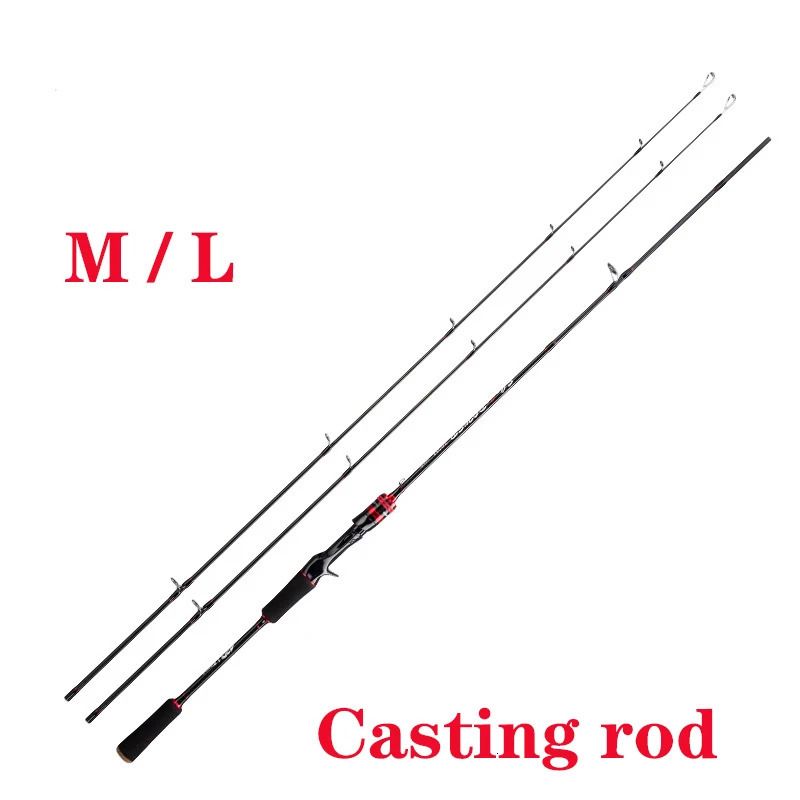 Casting (m-l)-1.68m