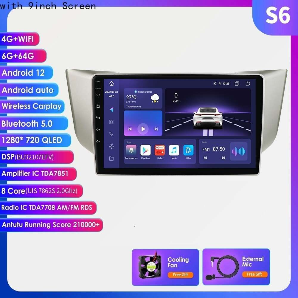 S6 (8 ядер 6G 64G)